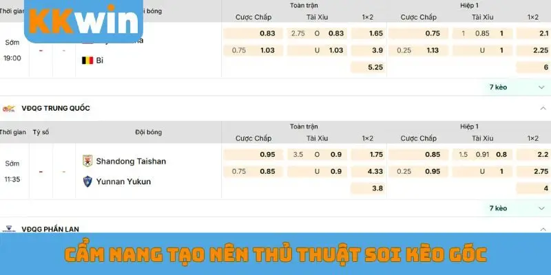 Cẩm nang tạo nên thủ thuật soi kèo góc