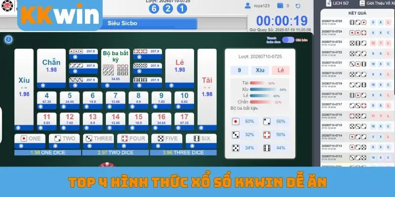 TOP 4 hình thức xổ số KKWIN dễ ăn